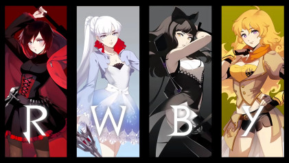 RWBY Swap